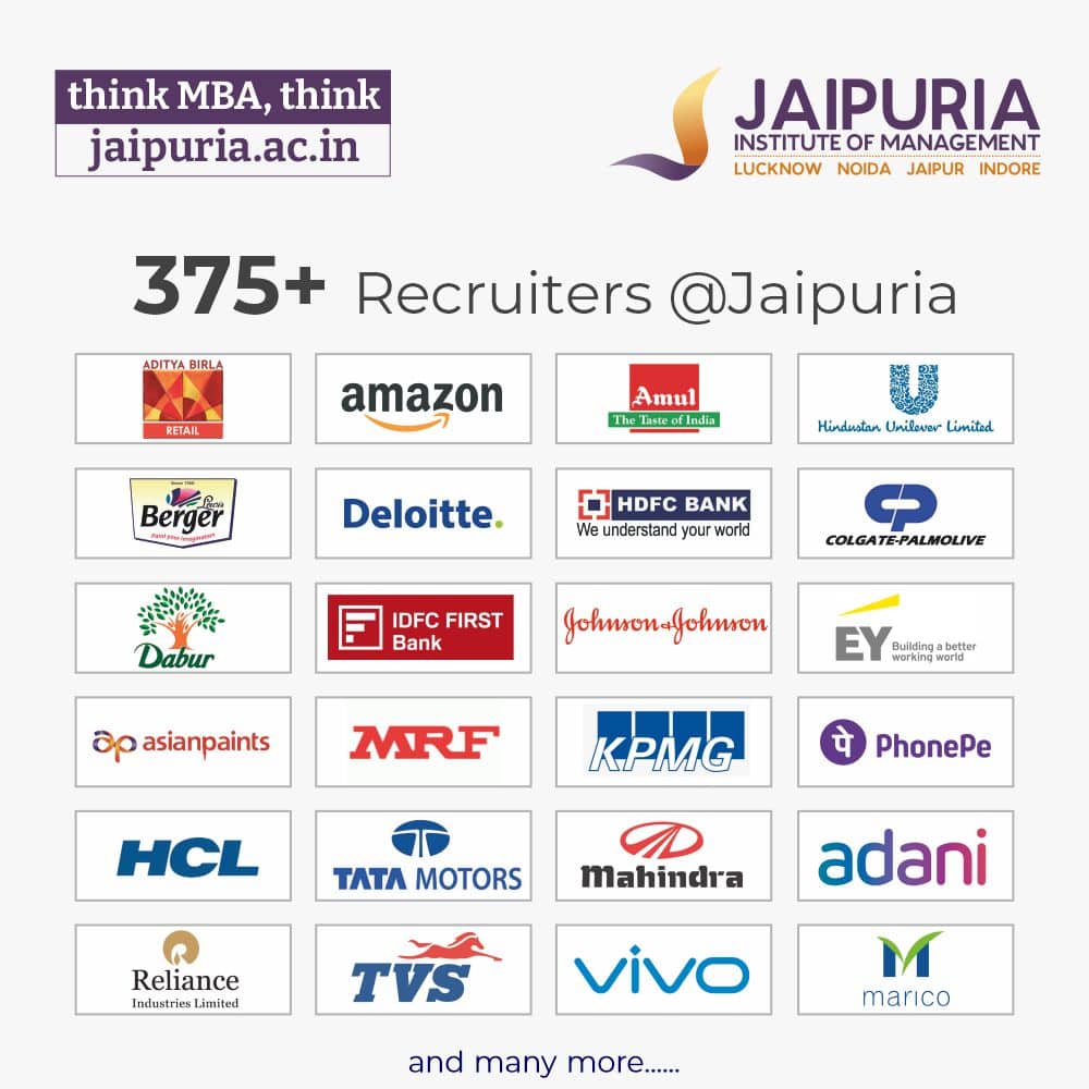 Jaipuria India's Best MBA Colleges Placement Recruiters