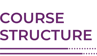 PGDM Course Structure in Jaipuria Institute of Management