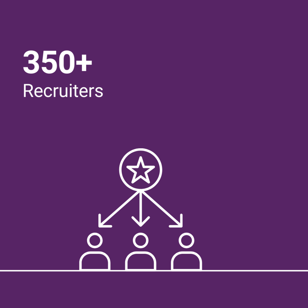 Recruiters